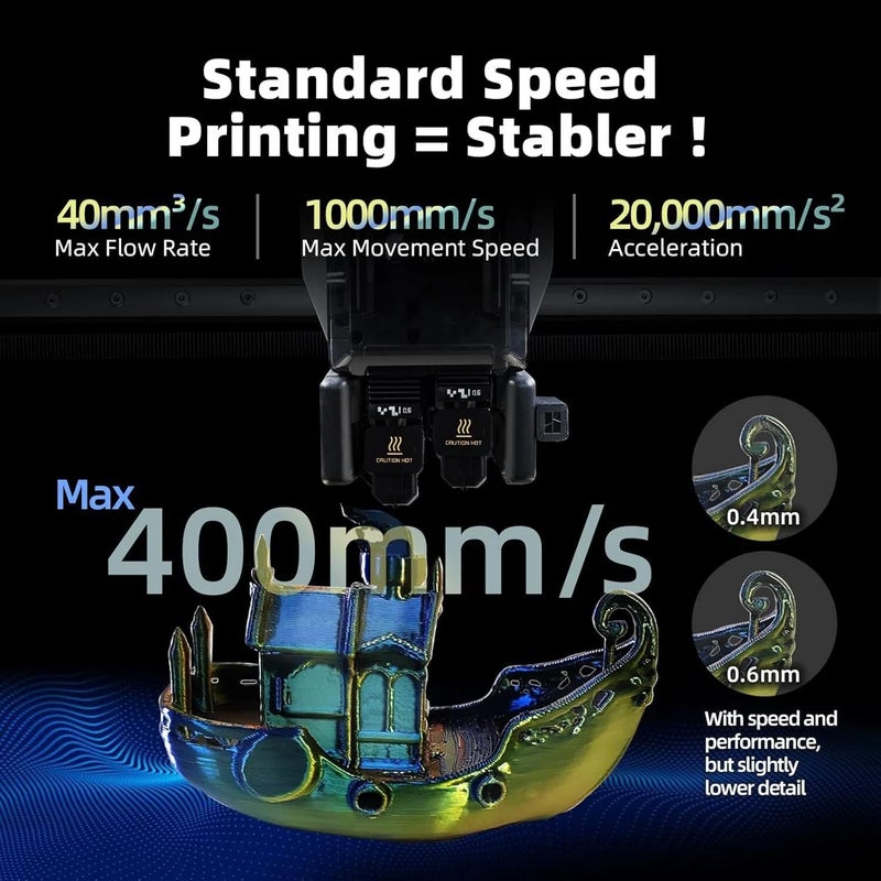 IdeaFormer-3D طقم رأس الطباعة الساخن 2 قطعة 0.6 مم P2S H2S H2D، طقم رأس الطباعة الساخن للأداء مع فوهة فولاذية صلبة قابلة للإزالة لطابعة Bambu Lab P2S H2S/H2D/H2D Combo/A1/A1 Mini ليزر 3D - Image 5